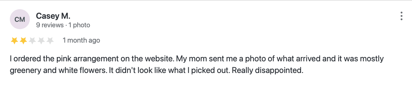 Illustrative two-star review: “I ordered the pink arrangement on the website. My mom sent me a photo of what arrived and it was mostly greenery and white flowers. It didn't look like what I picked out. Really disappointed.”
