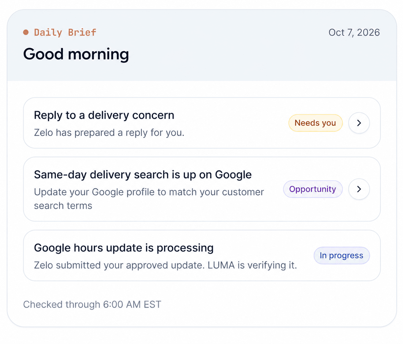 Daily Brief with concrete action items