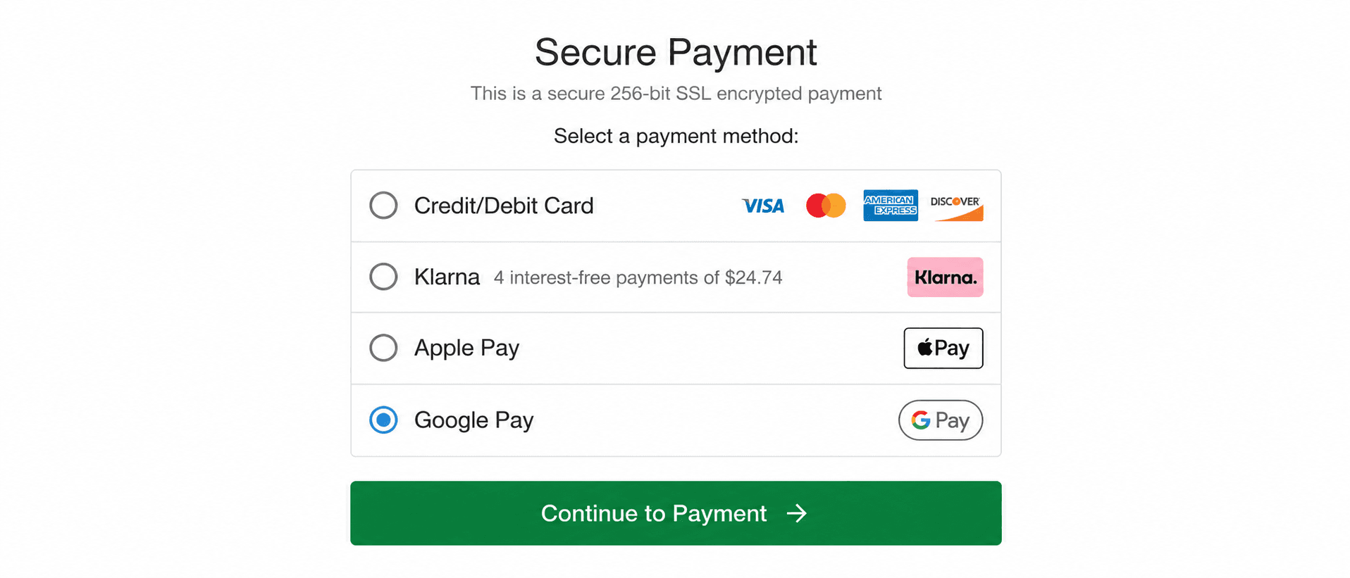 Payment options available through Lovingly Shop, including Apple Pay, Google Pay, and Klarna.