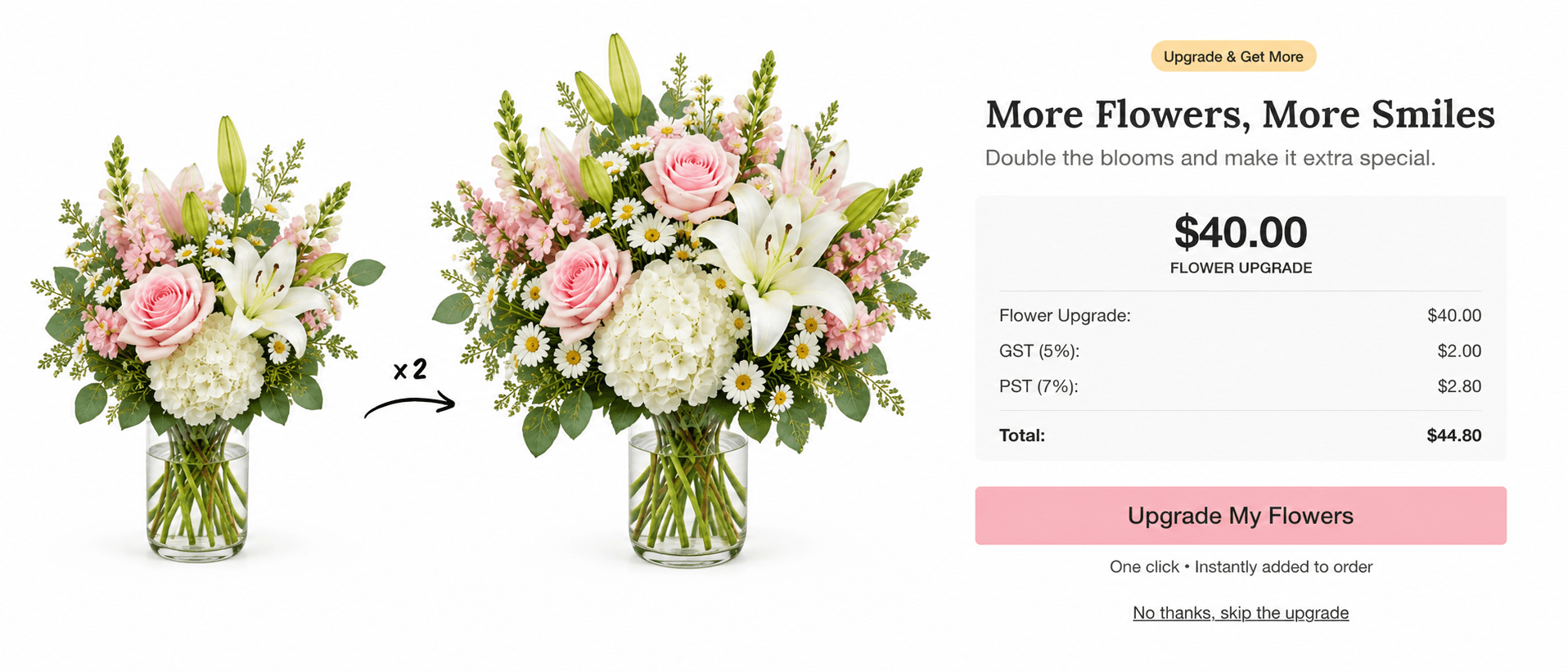 Lovingly Shop Gift Up option showing a bouquet upgrade and updated price.